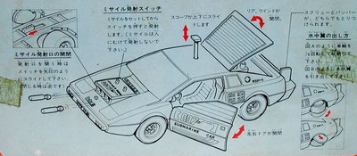 lotus esprit bondcar box3